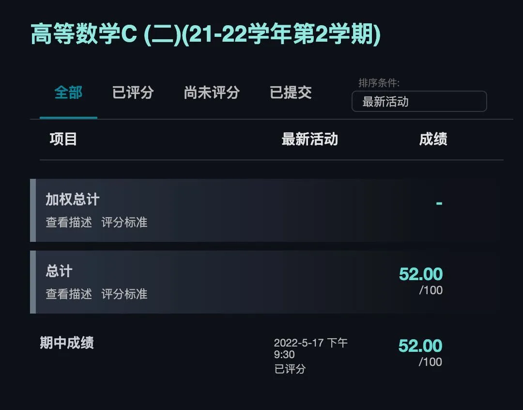 爆炸的高数 C