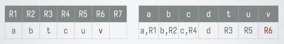30399