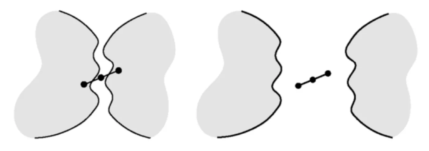 bridge_sampling