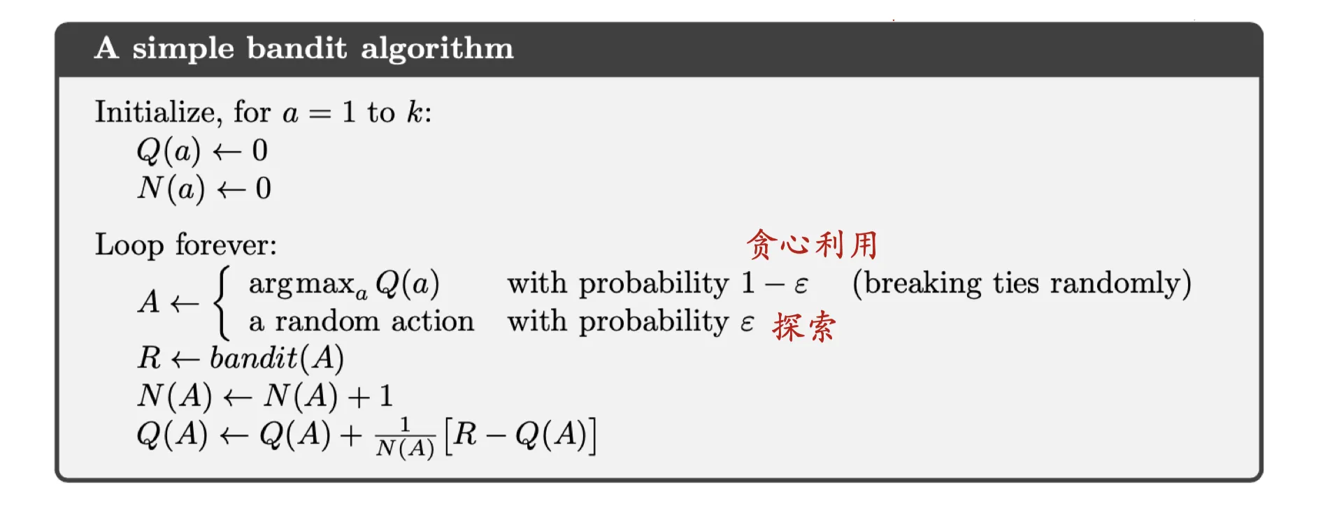 epsilon_greedy_algorithm