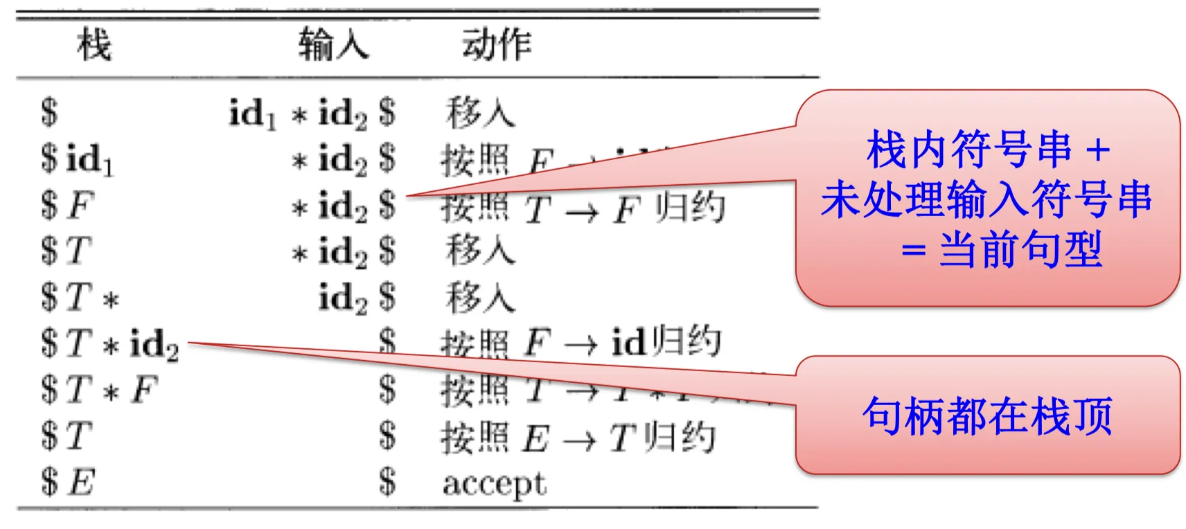 image-20241114152516345