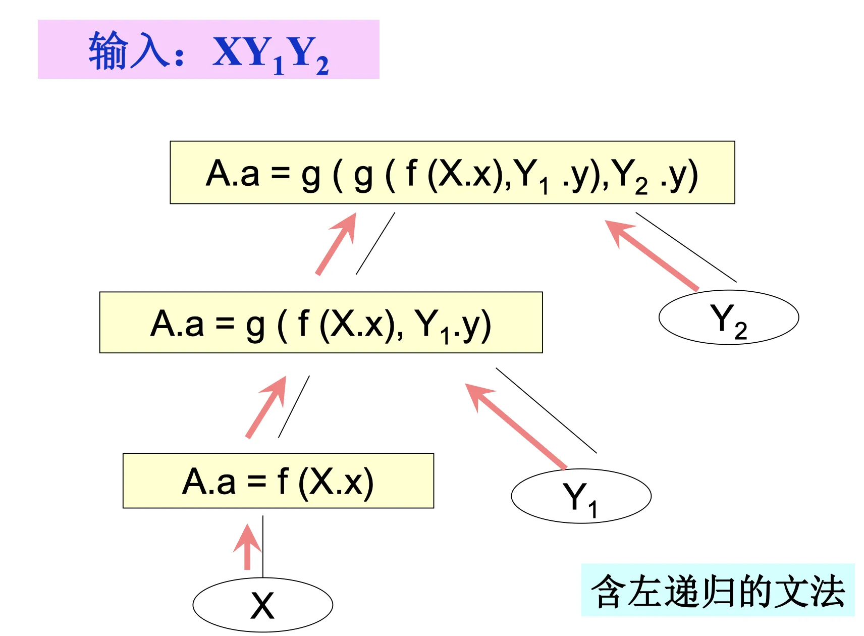 image-20241118010809822