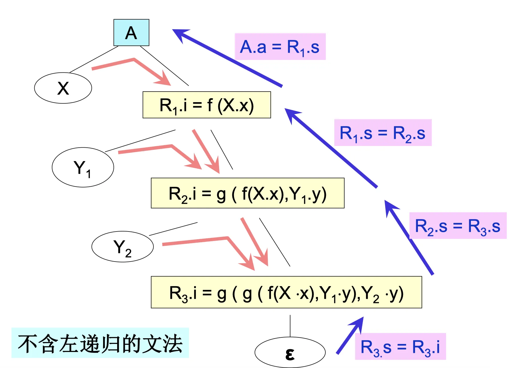 image-20241118010827545