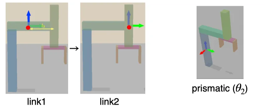 prismatic_joint_mechanism_diagram
