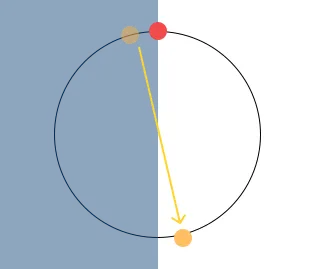 quaternion_issue
