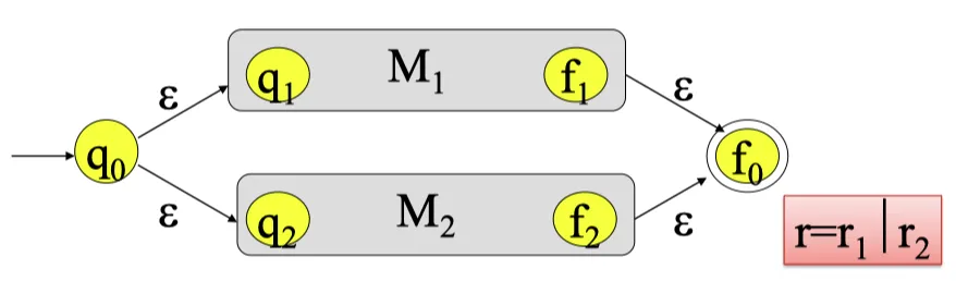 regex_1