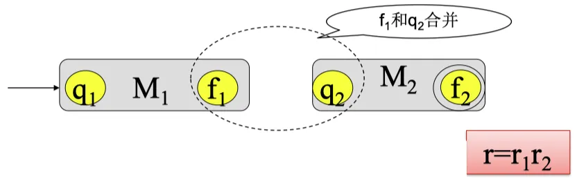 regex_2