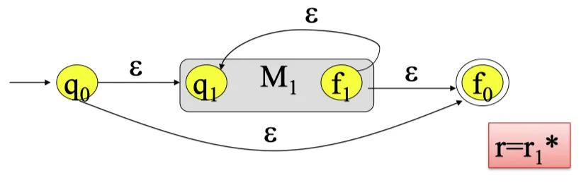 regex_3