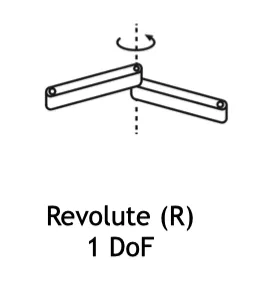 revolute_joint_1_dof