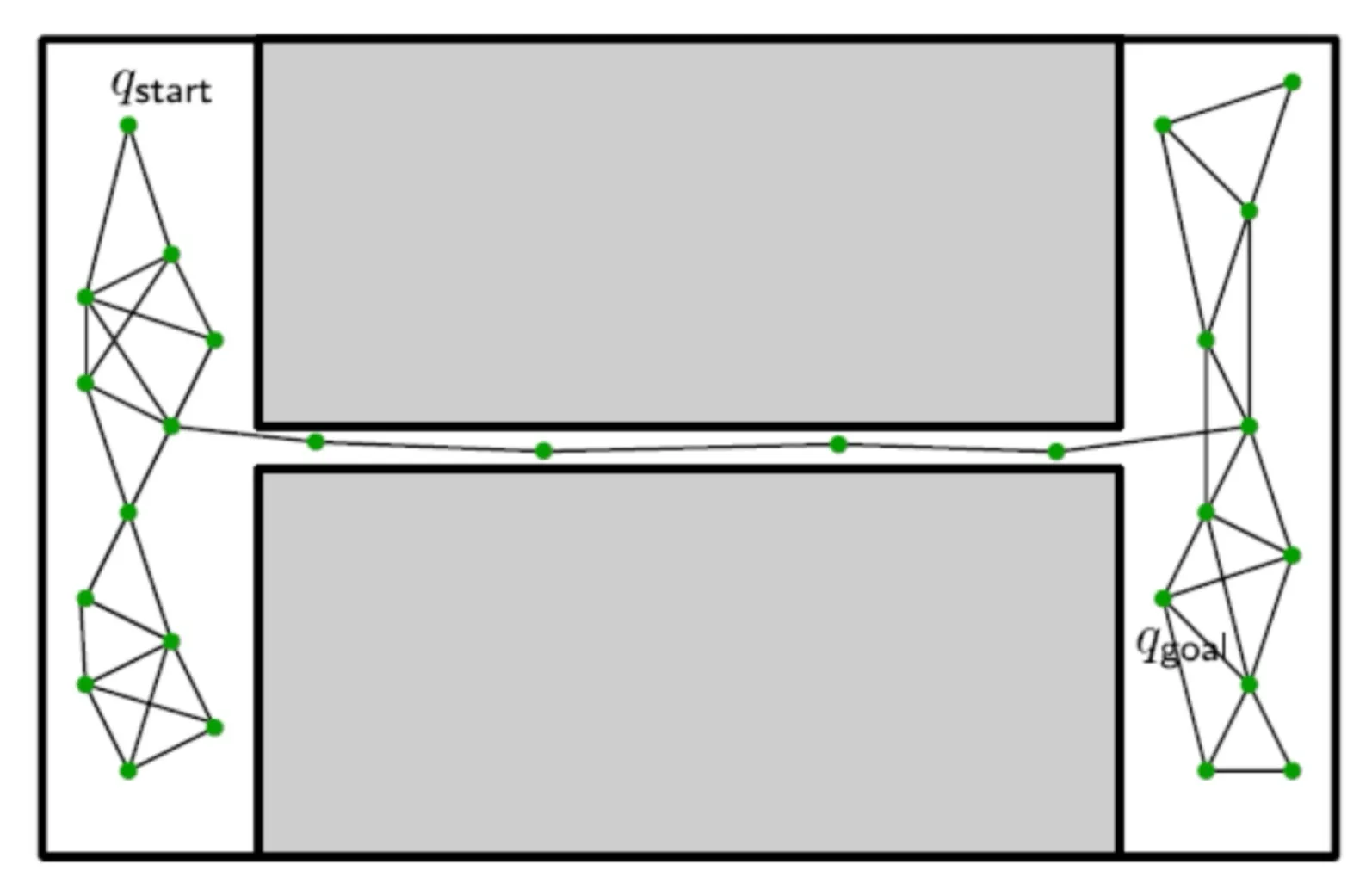rpm_not_applicable
