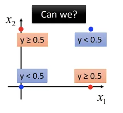 xor